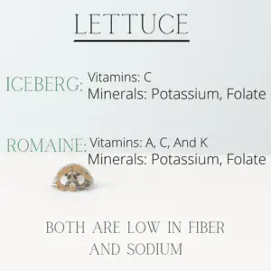 iceberg vs romaine vs greens